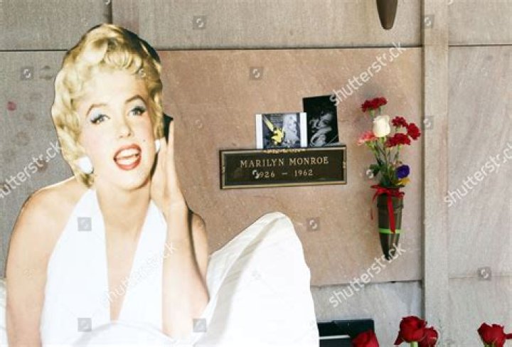 Exploring the Legacy of Marilyn Monroe: A Deep Dive into Her Grave and Beyond