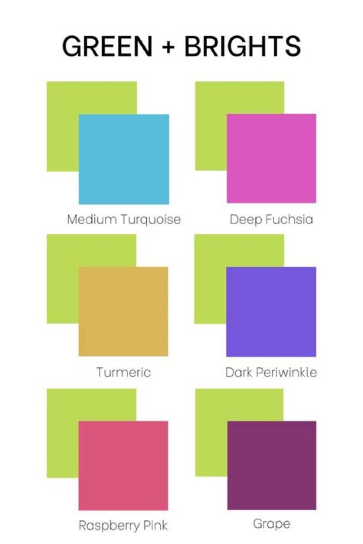 Exploring the Perfect Color Combinations: Green Match with What Colour?