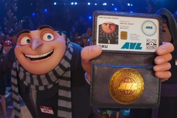 Exploring the Fascinating Origins of the Name "Gru"