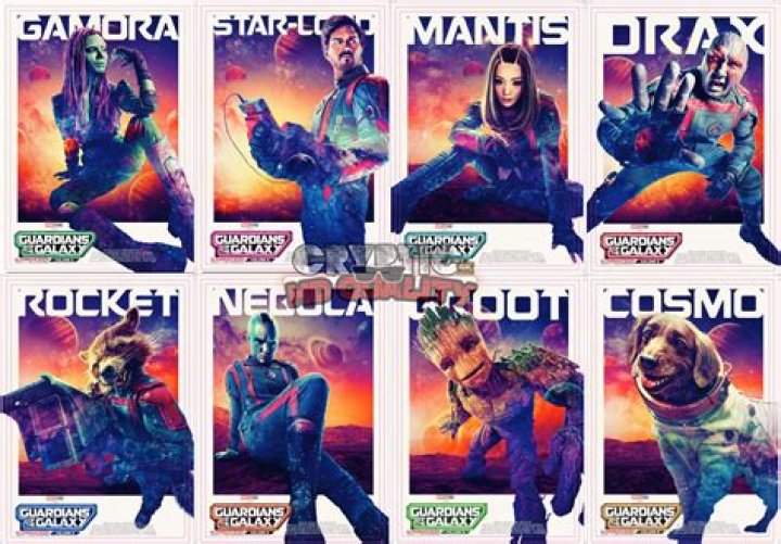 Guardians of the Galaxy: Meet the Cast Who Brought This Cosmic Saga to Life