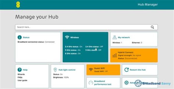 Had Hub 4 You: Your Ultimate Guide to Understanding and Maximizing Its Benefits