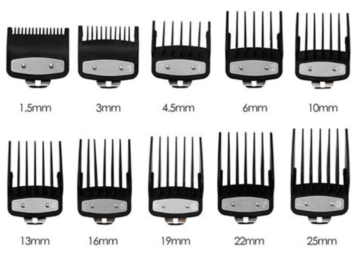 Unlocking the Mysteries of Hair Trimmer Sizes: A Comprehensive Guide