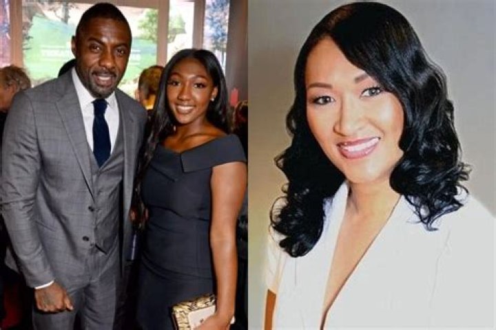 Exploring the Life and Career of Hanne Norgaard