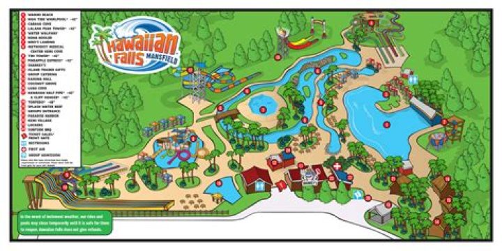 Discover Hawaiian Falls: The Ultimate Water Adventure Destination
