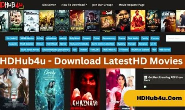 Unveiling the World of HD Hub 4u.com South: Your Ultimate Guide