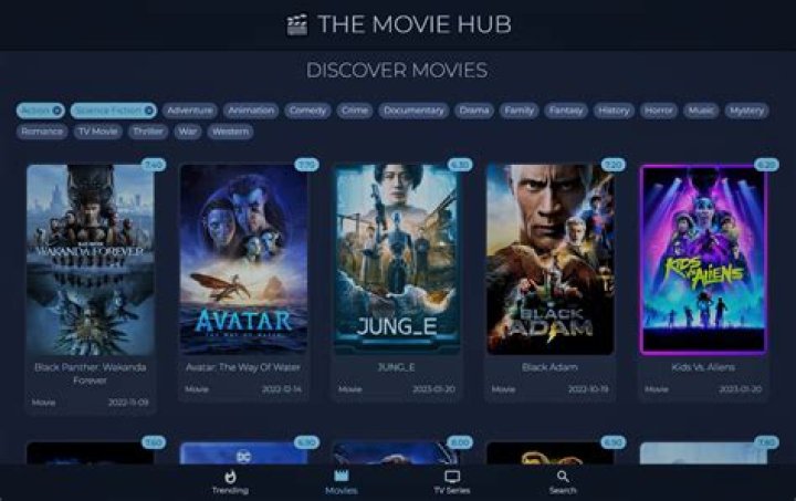 HD Hub For You Movie Download: Your Ultimate Guide to Legal and High-Quality Movie Downloads