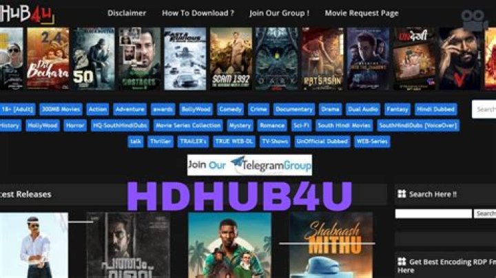 HD Hub in 4U: The Ultimate Guide to Streaming High-Quality Content