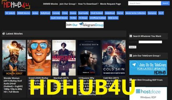 HD Hub4u.com 2024: Your Ultimate Guide to High-Quality Streaming