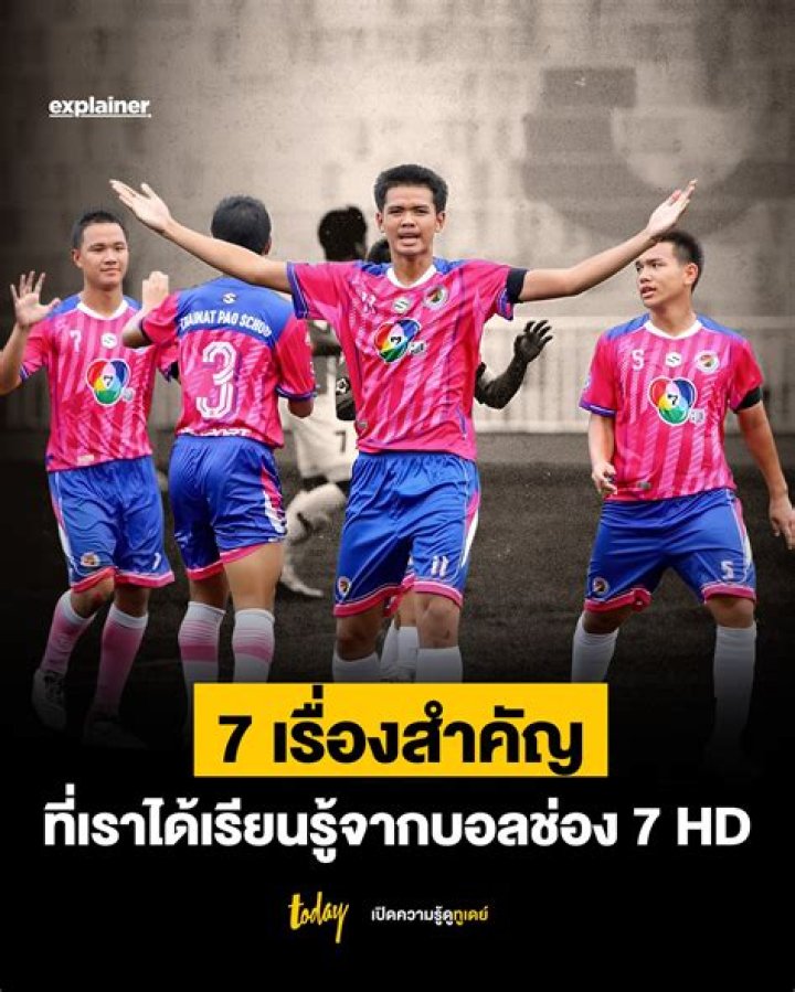 Exploring the Fascinating World of HD Taday