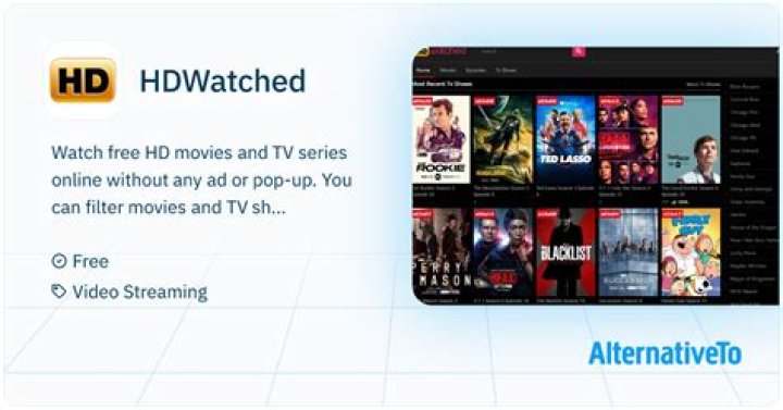 Everything You Need to Know About HD Watched: The Ultimate Guide