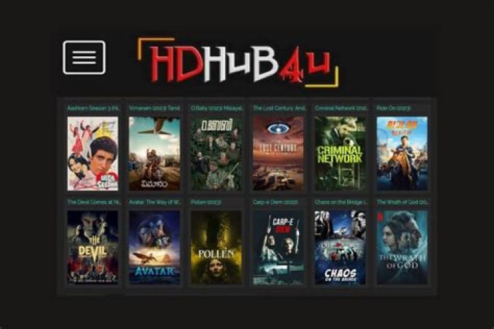 Exploring the World of HDHub 4U: Your Go-To Destination for Entertainment