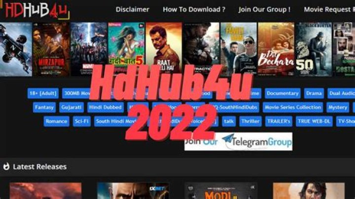 HDHub4U 2022: Your Ultimate Guide to High-Quality Movies and TV Shows