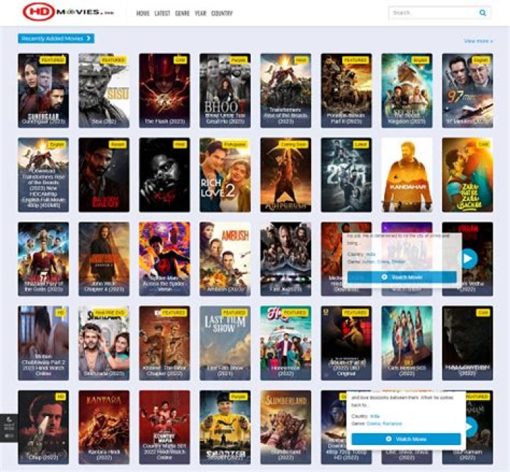 HDHub4U.City: Your Ultimate Destination for High-Quality Movies and Series