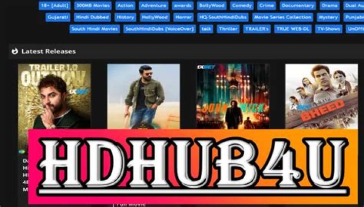 HDHub4U Full Site: Your Ultimate Destination for High-Quality Movies and TV Shows