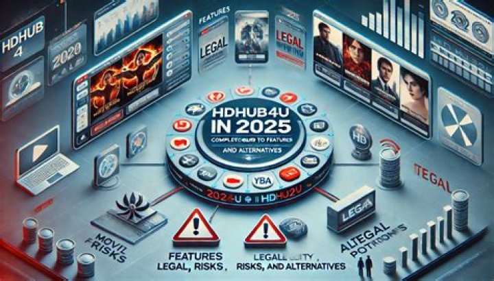 HDHub4U in 2025: A Comprehensive Guide to the Future of Streaming