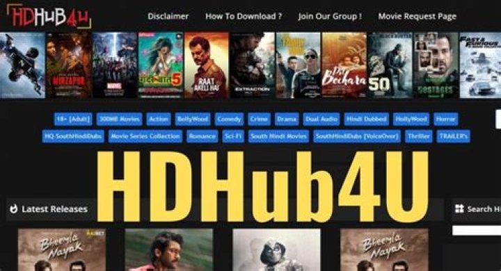HDHub4U in Hollywood Hindi Dubbed: Your Ultimate Guide