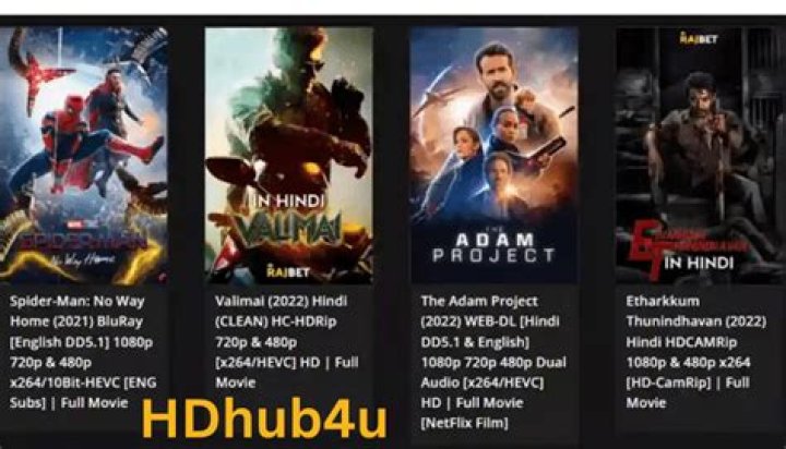 HDHub4U.Rent: Your Ultimate Guide to Reliable Car Rental Services