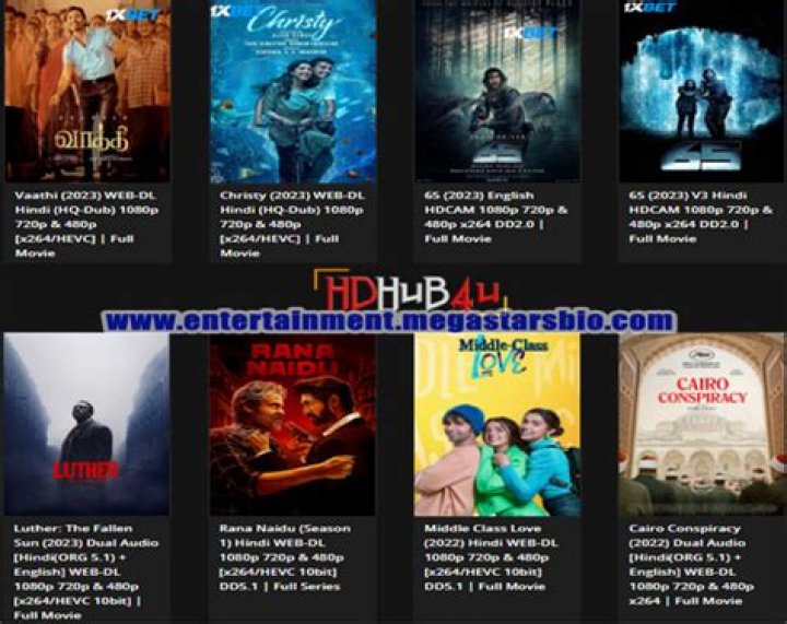 HDHub4u Telugu: Your Ultimate Destination for Telugu Movies and Entertainment