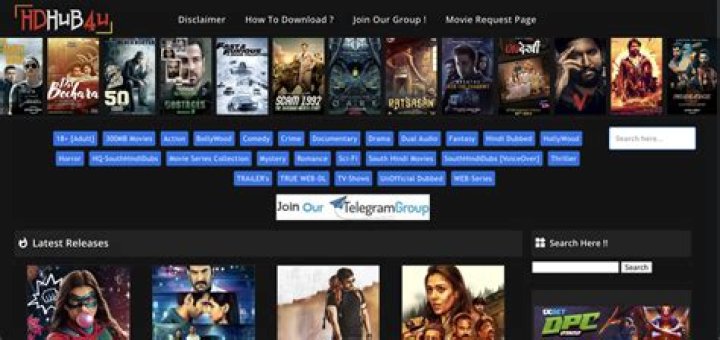 HDHub4U Titanic: Your Ultimate Destination for Titanic Movies and Content