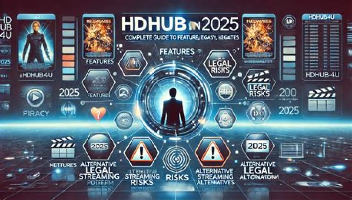 HDHub4U.vg: The Ultimate Destination for High-Quality Movies
