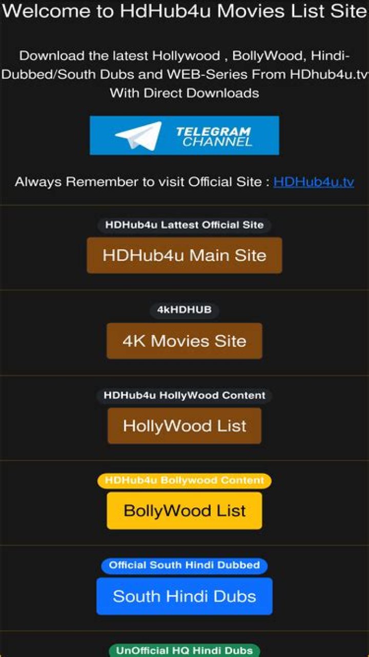 HDHubs4U: Your Ultimate Destination for High-Quality Entertainment
