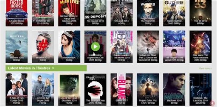 Discovering the World of hdmoviearea 300mb: Your Ultimate Movie Download Hub