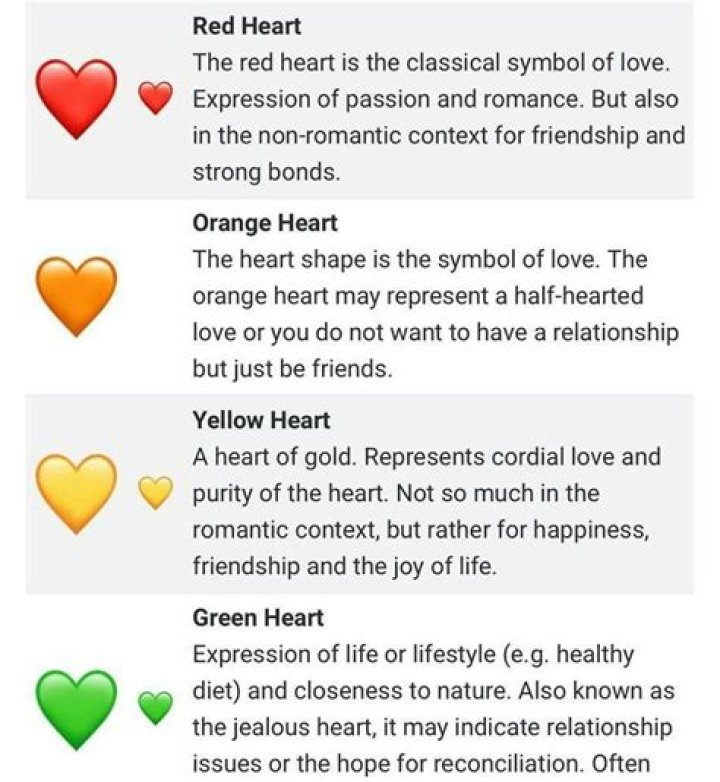 Understanding Heart Symbol Color Meaning: A Comprehensive Guide