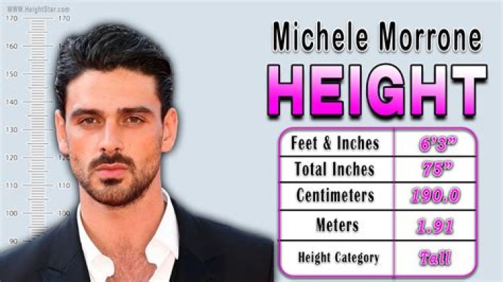 Ben Affleck's Height: Discovering the Real Facts About the Hollywood Icon