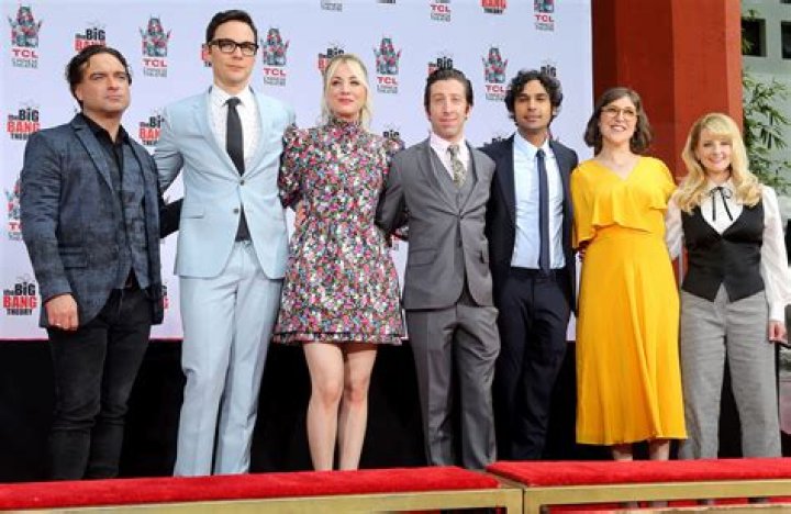 Height of Big Bang Theory Cast: A Comprehensive Overview