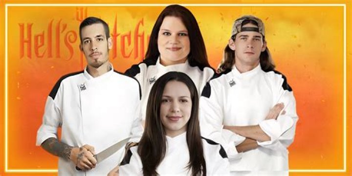 Hell's Kitchen Winners: A Comprehensive Guide to Culinary Champions
