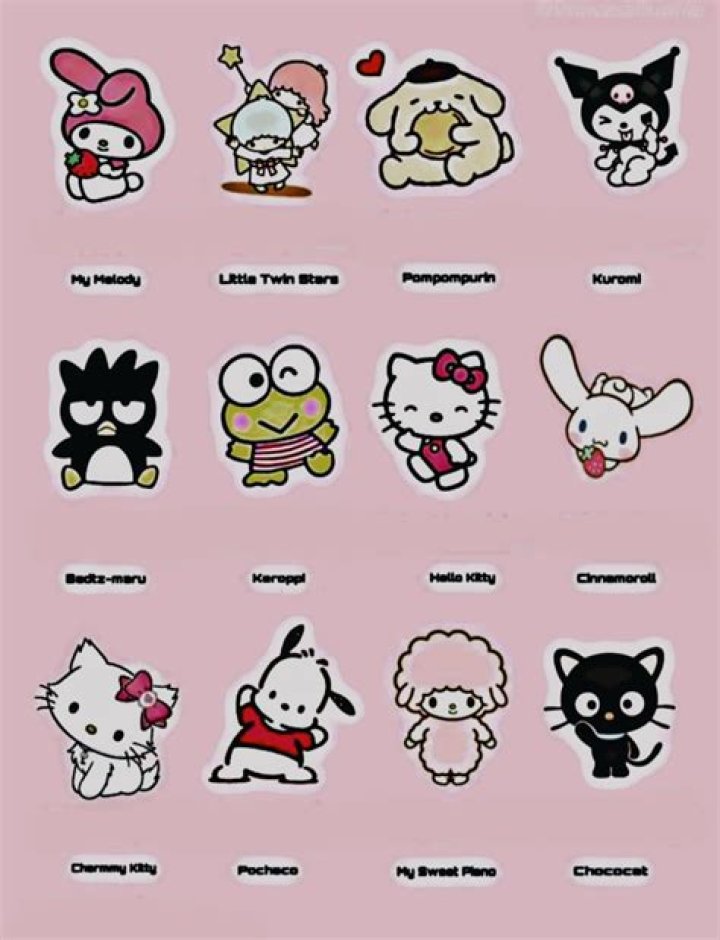 Exploring the Adorable World of Hello Kitty and Her Friends Names