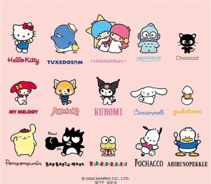 Exploring the Adorable World of Hello Kitty Character Names List