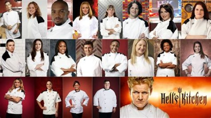 Hells Kitchen Winners: A Comprehensive Guide to the Champions of Culinary Competition