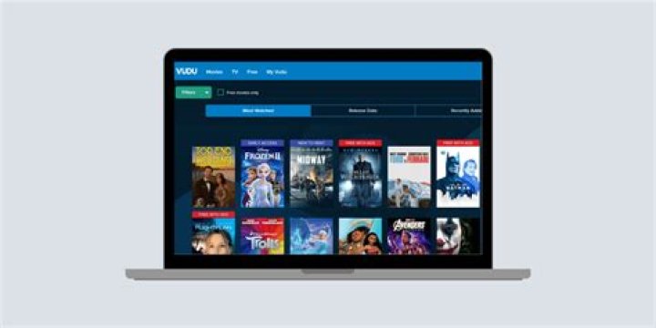 High Definition Movies: The Ultimate Guide to Enhancing Your Viewing Experience