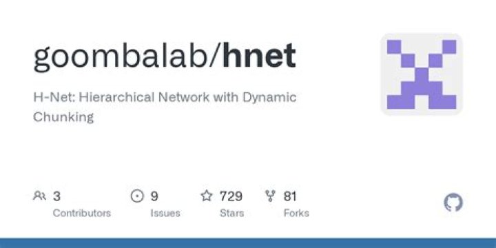 Hnet Jobs: Your Gateway to Thriving Career Opportunities