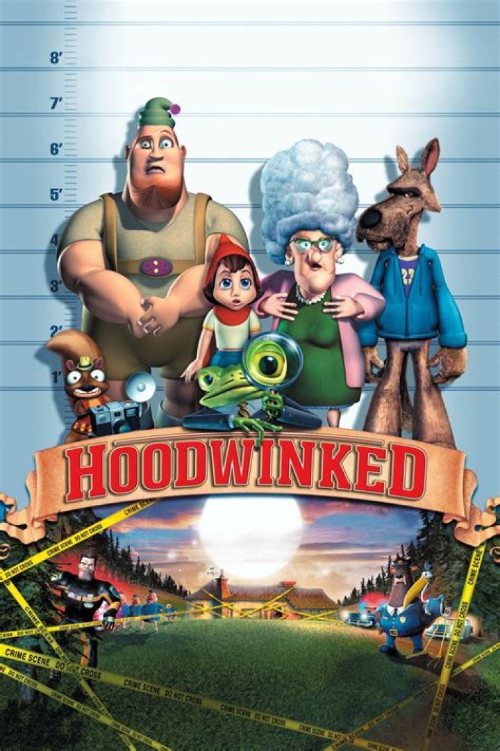 Hoodwinked Cast: A Comprehensive Look at the Talented Voices Behind the Film