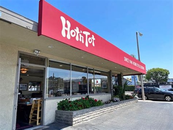 Unveiling the Fascinating World of Hot and Tot