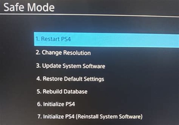 How Do I Get Out of Safe Mode on PS4: A Comprehensive Guide