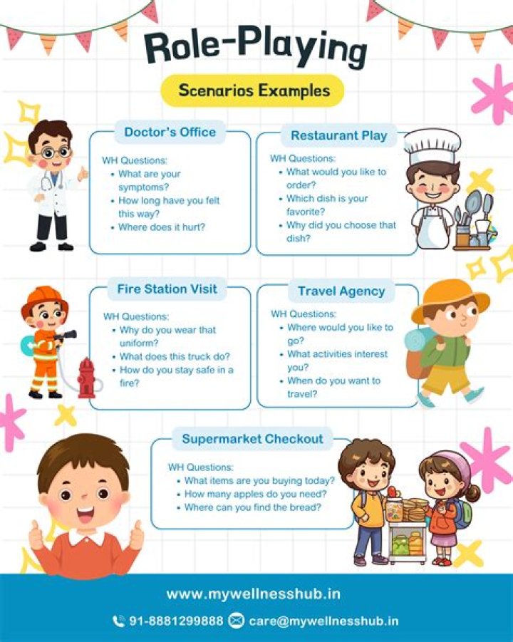 How Do SSH Play Role in IoT? A Comprehensive Guide