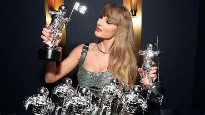 Taylor Swift: A Journey Through Her Award-Winning Career