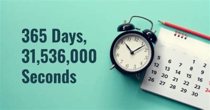 Time Unlocked: Discovering How Many Seconds in a Year