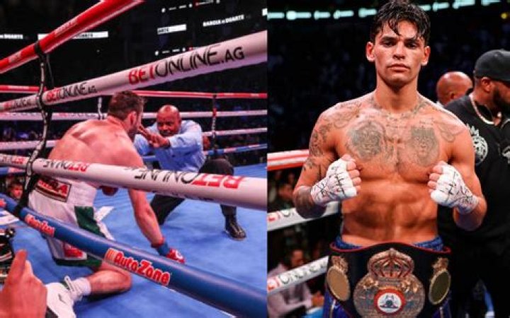 How Much Did Ryan Garcia Make? A Deep Dive into His Earnings and Financial Success