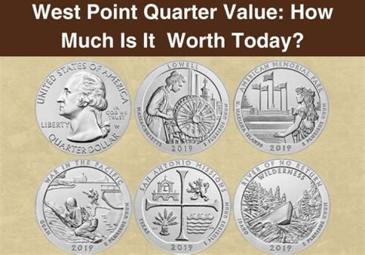 Unveiling the Value: How Much is a 2014 Quarter Worth Today?