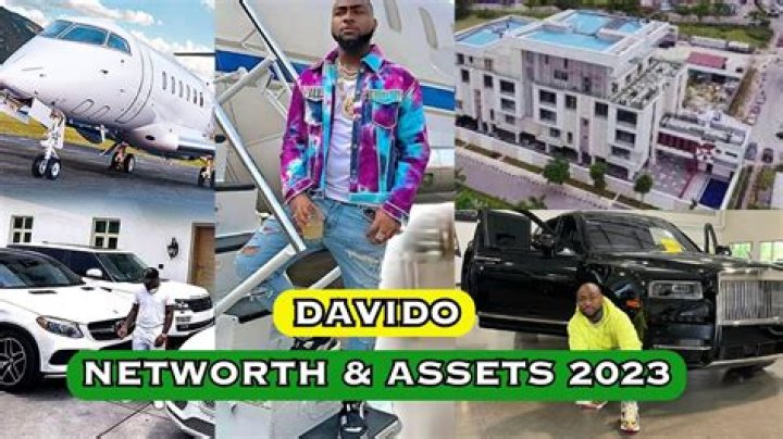 Exploring Davido's Wealth: How Much is Davido Net Worth 2024?