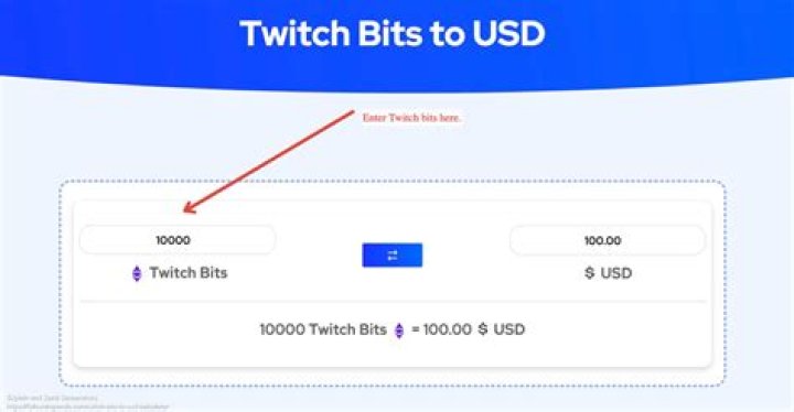How Much Money is 10,000 Bits? Understanding the Value of Bits in the Digital Economy