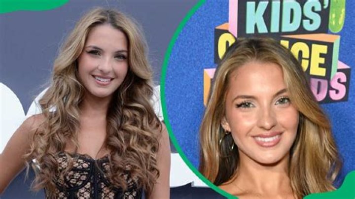 How Old is Lexi Rivera? A Complete Guide to the Young Star's Life and Career