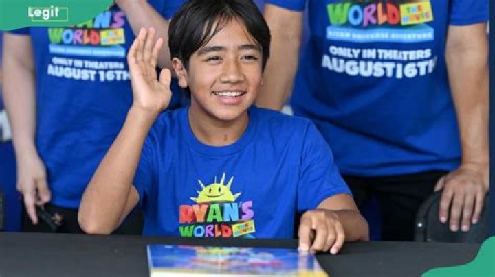 How Old is Ryan from Ryan's World? Discovering the Age of the Youngest YouTube Sensation