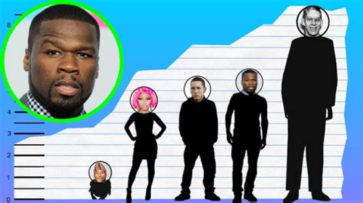 Unraveling the Height of 50 Cent: How Tall is He in Feet?