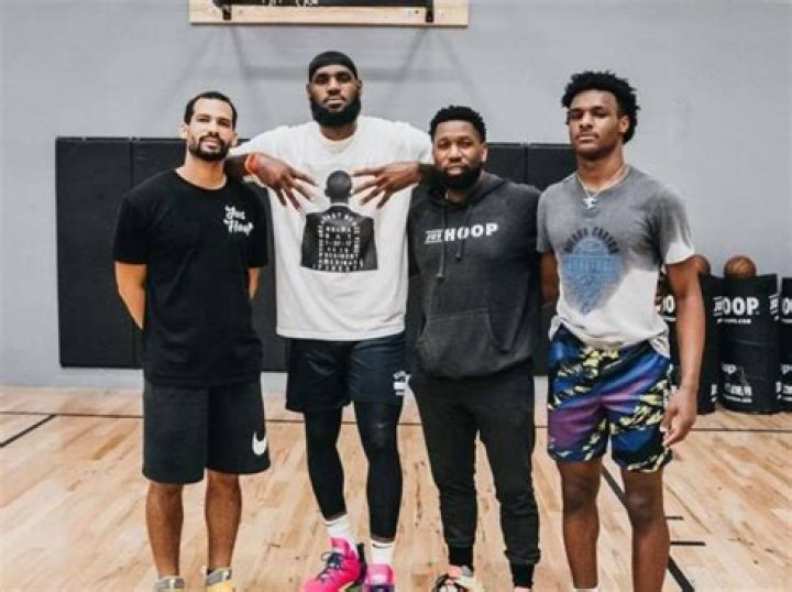 How Tall is Bronny James? A Complete Guide