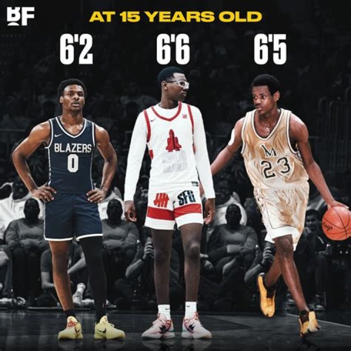 How Tall is Bryce James? Exploring the Height and Growth of LeBron James' Son